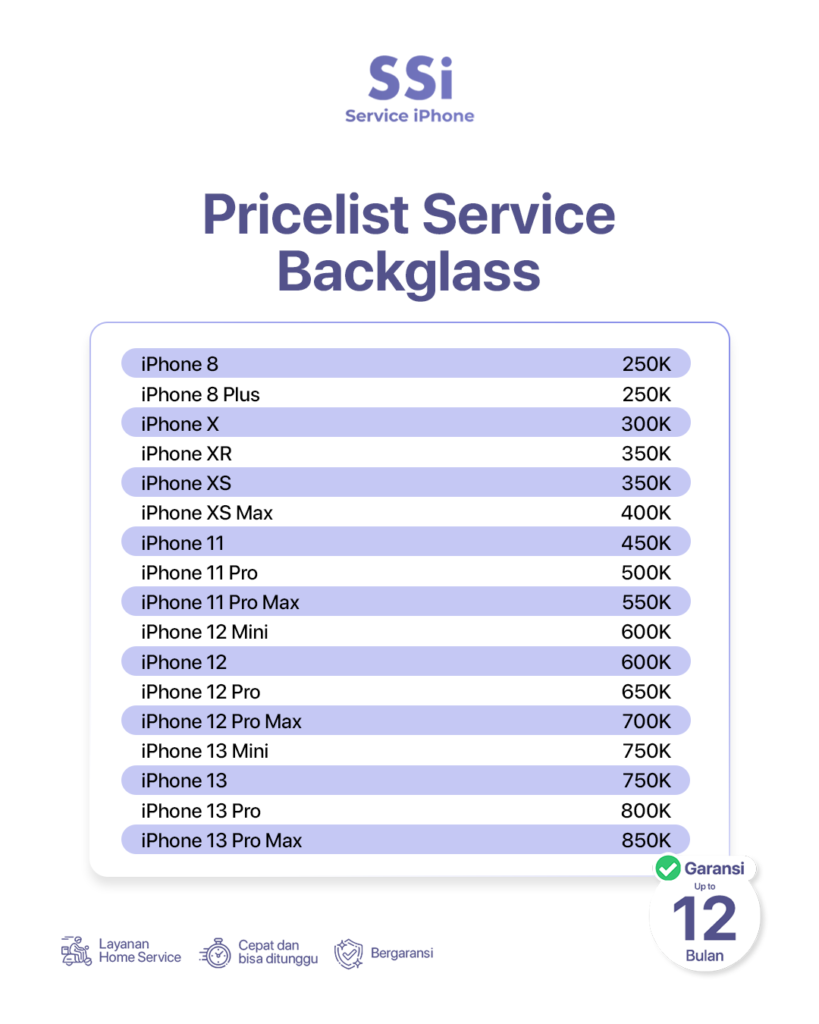 daftar harga service backglass di ssi semarang