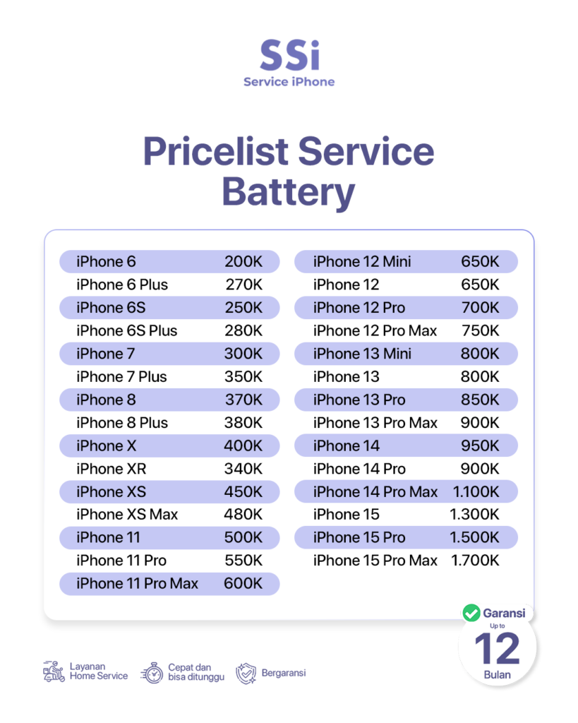 pricelist service baterai di ssi semarang