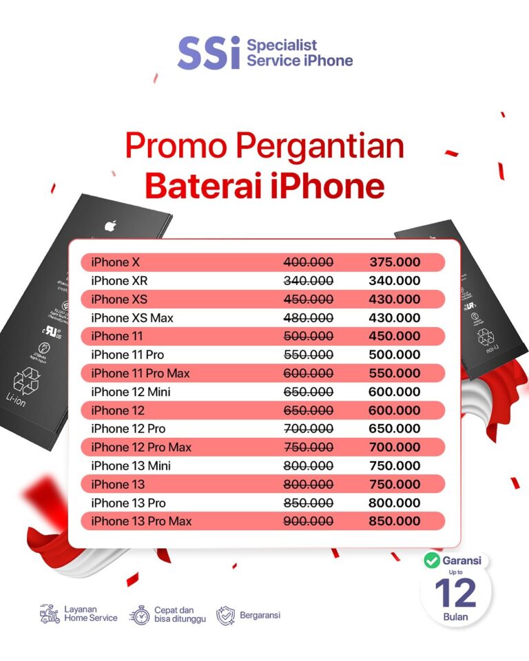 Rayakan momen kemerdekaan bareng SSi dengan promo spesial yang bikin iPhone kembali prima tanpa