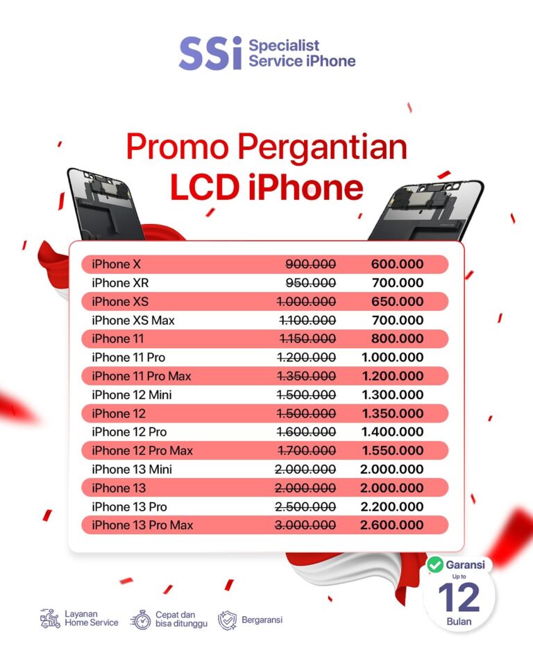 Rayakan momen kemerdekaan bareng SSi dengan promo spesial yang bikin iPhone kembali prima tanpa (1)