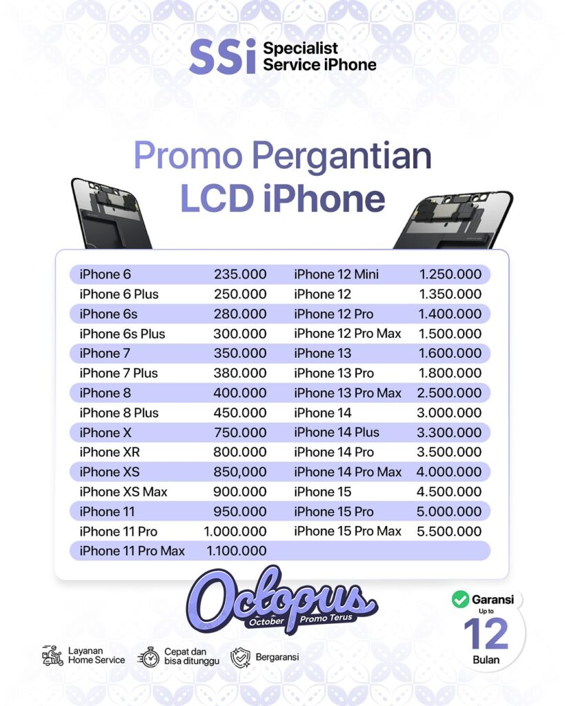 Daftar Harga Promo LCD iPhone