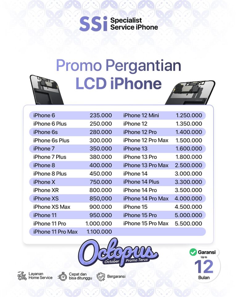 Di bulan OKTOBER ini SSi kasih promo buat kamu yang punya kendala di iPhone kamu terutama pada l (1)