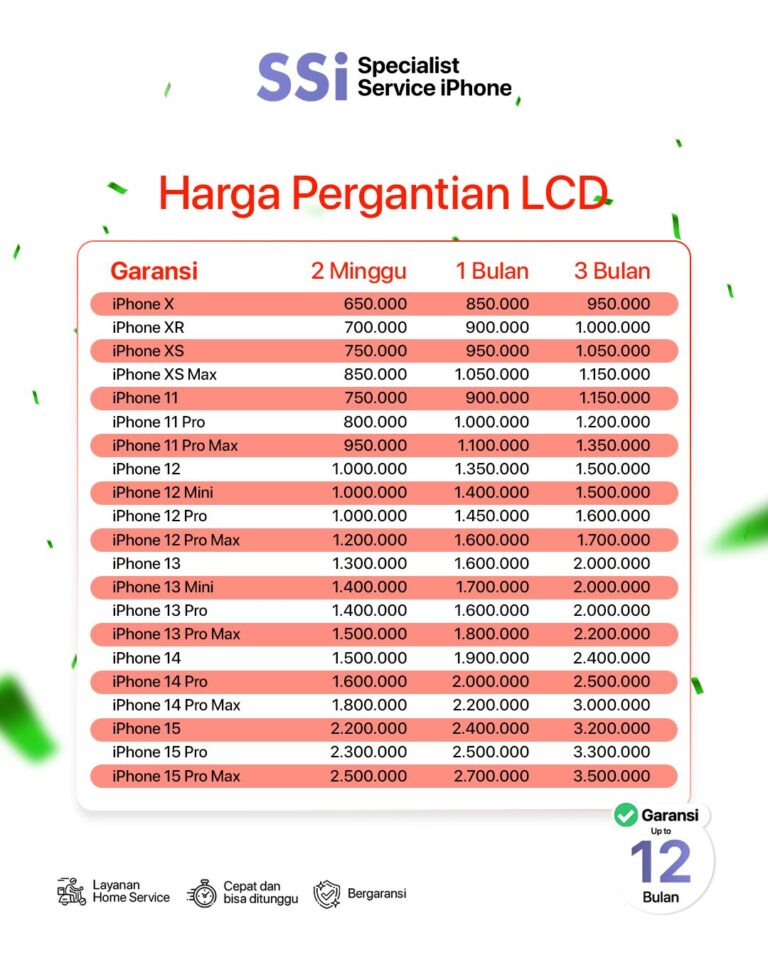 Rayakan Natal & Tahun Baru dengan iPhone yang kembali prima Mulai dari ganti baterai, flexible, (1)