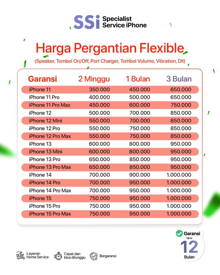 Rayakan Natal & Tahun Baru dengan iPhone yang kembali prima Mulai dari ganti baterai, flexible, (4)